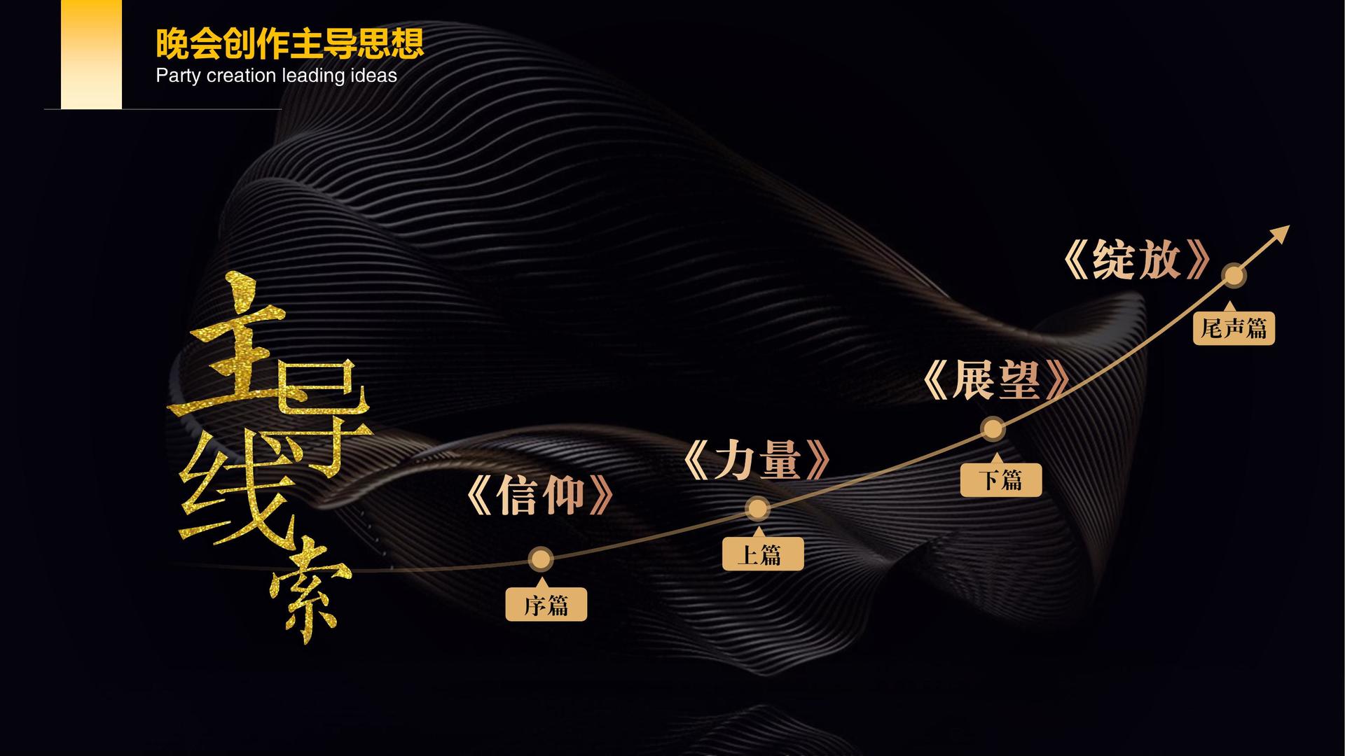 创想合一传媒文化完成年度重点项目阶段性成果发布